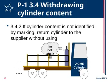 Slide 19: P-1 3.4 Withdrawing cylinder content