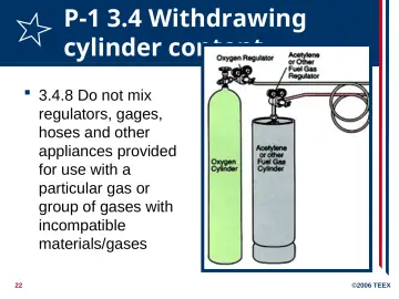 Slide 22: P-1 3.4 Withdrawing cylinder content