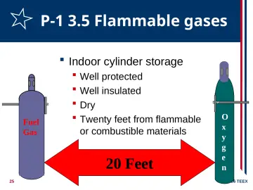 Slide 25: P-1 3.5 Flammable gases