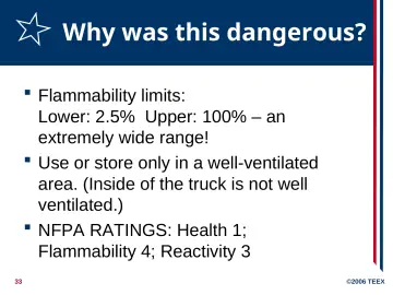 Slide 33: Why was this dangerous?