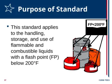 Slide 37: Purpose of Standard