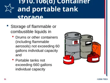 Slide 51: 1910.106(d) Container and portable tank storage
