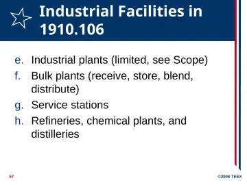 Slide 57: Industrial Facilities in 1910.106