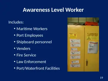 Slide 19: Awareness Level Worker