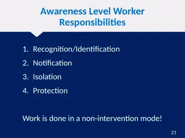 Slide 21: Awareness Level Worker Responsibilities