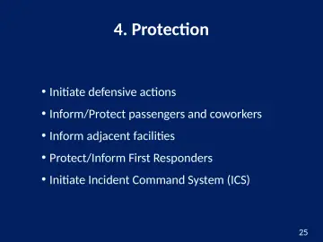 Slide 25: 4. Protection