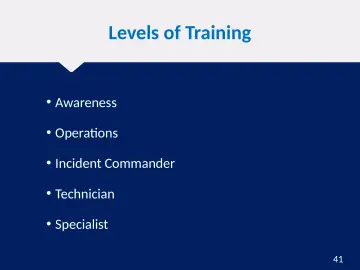 Slide 41: Levels of Training