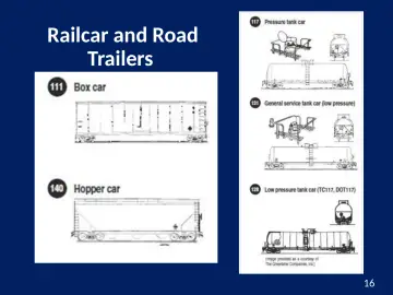 Slide 16: Railcar and Road Trailers
