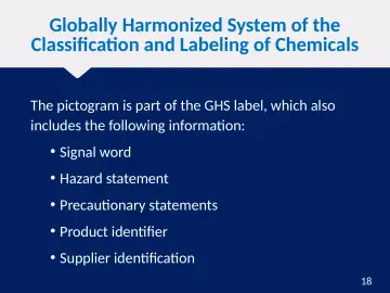 Slide 18: Globally Harmonized System of the Classification and Labeling of Chemicals