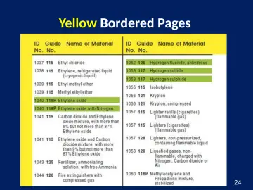 Slide 24: Yellow Bordered Pages
