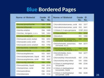 Slide 26: Blue Bordered Pages