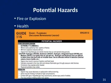 Slide 31: Potential Hazards