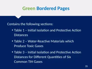 Slide 35: Green Bordered Pages