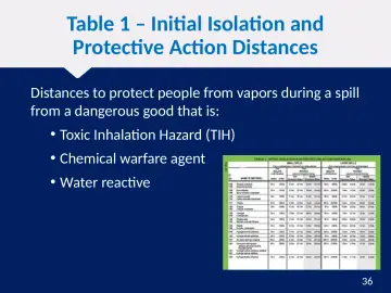 Slide 36: Table 1 – Initial Isolation and Protective Action Distances