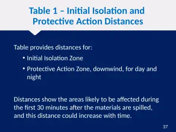 Slide 37: Table 1 – Initial Isolation and Protective Action Distances