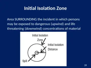 Slide 39: Initial Isolation Zone