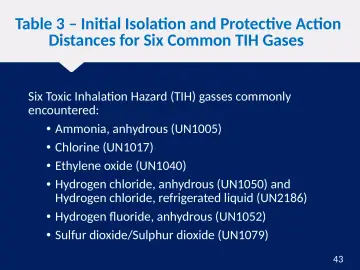 Slide 43: Table 3 – Initial Isolation and Protective Action Distances for Six Common TIH Gases