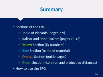 Slide 50: Summary