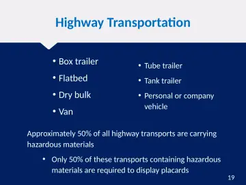 Slide 19: Highway Transportation