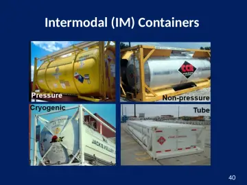 Slide 40: Intermodal (IM) Containers