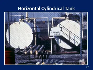 Slide 69: Horizontal Cylindrical Tank