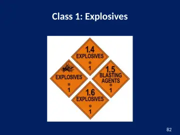 Slide 82: Class 1: Explosives