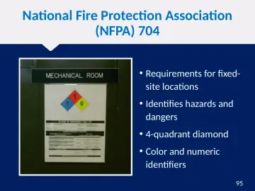 Slide 95: National Fire Protection Association (NFPA) 704