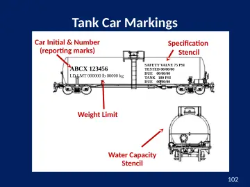 Slide 102: Tank Car Markings