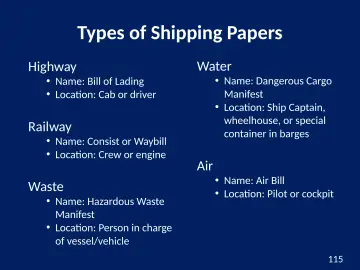 Slide 115: Types of Shipping Papers