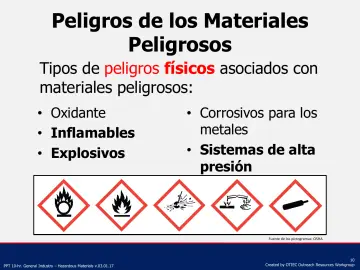 Slide 10: Peligros de los Materiales Peligrosos