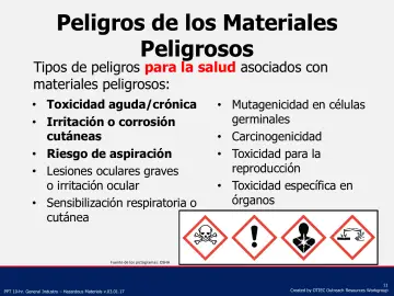 Slide 11: Peligros de los Materiales Peligrosos