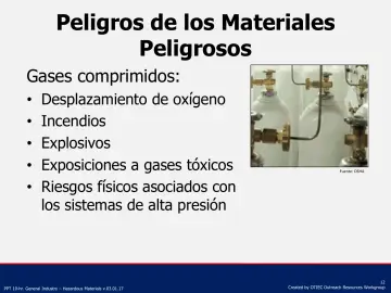 Slide 12: Peligros de los Materiales Peligrosos
