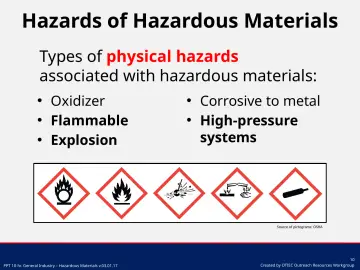 Slide 10: Hazards of Hazardous Materials