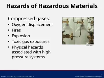 Slide 12: Hazards of Hazardous Materials