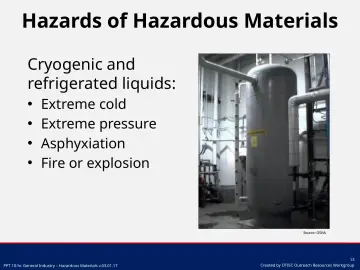 Slide 13: Hazards of Hazardous Materials
