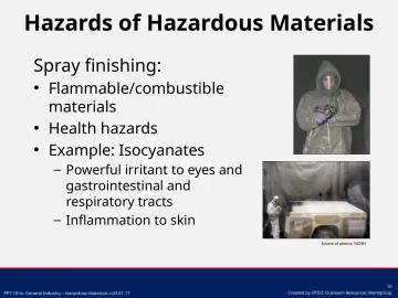Slide 15: Hazards of Hazardous Materials