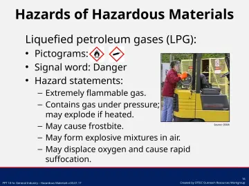 Slide 16: Hazards of Hazardous Materials