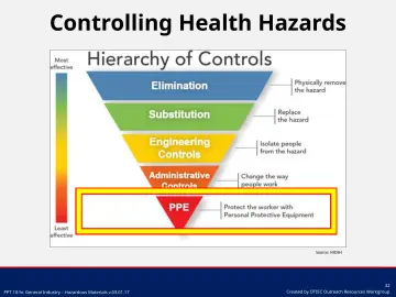 Slide 32: Controlling Health Hazards