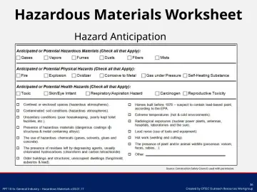 Slide 36: Hazardous Materials Worksheet