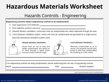 Slide 39: Hazardous Materials Worksheet