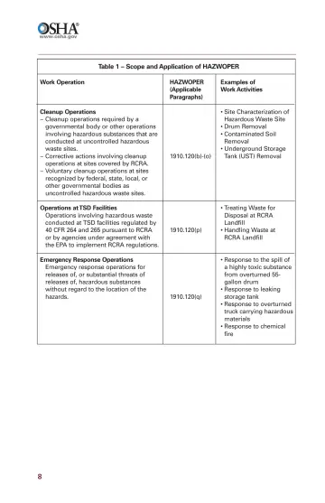 Page 10: Table 1 – Scope and Application of HAZWOPER