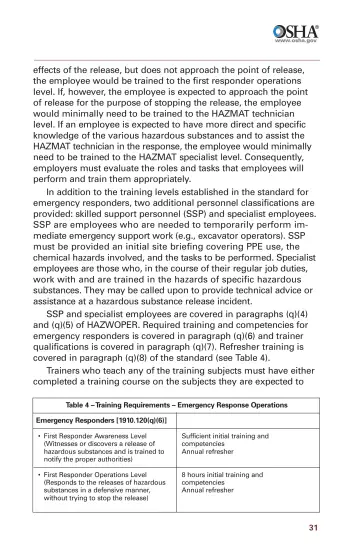 Page 33: effects of the release, but does not approach the point of release, the employee would be…