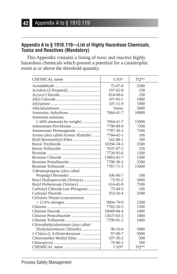 Page 46: Appendix A to § 1910.119
