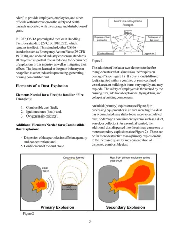 Page 3: Elements of a Dust Explosion