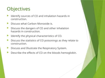 Slide 2: Objectives