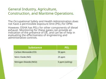 Slide 53: General Industry, Agriculture, Construction, and Maritime Operations.