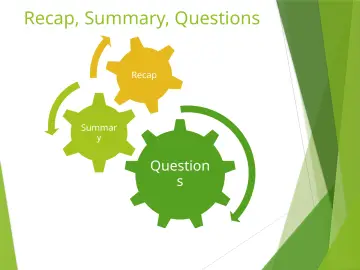 Slide 54: Recap, Summary, Questions