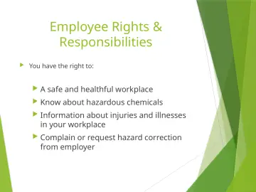 Slide 76: Employee Rights & Responsibilities