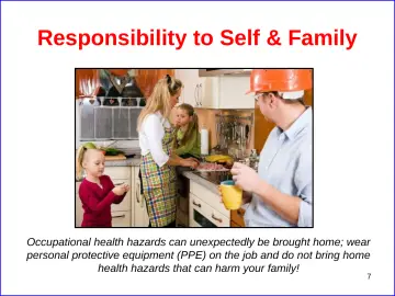 Slide 7: Responsibility to Self & Family
