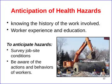 Slide 12: Anticipation of Health Hazards